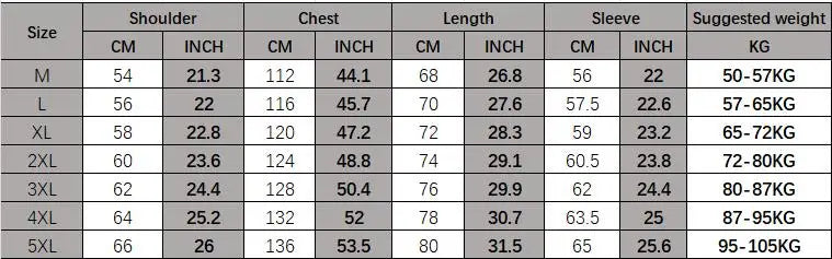 Herrparka Huva Vindavvisande 100% Bomull-3