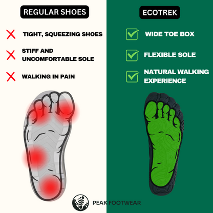 Unisex Barfotaskor med Bred Tåbox och Flexibel 4 mm Sula för Naturlig Rörelse – Lätta och Andningsbara Skor 4