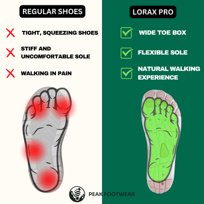 Unisex Bunion Relief Shoes Flexible Design Lightweight Comfort-4