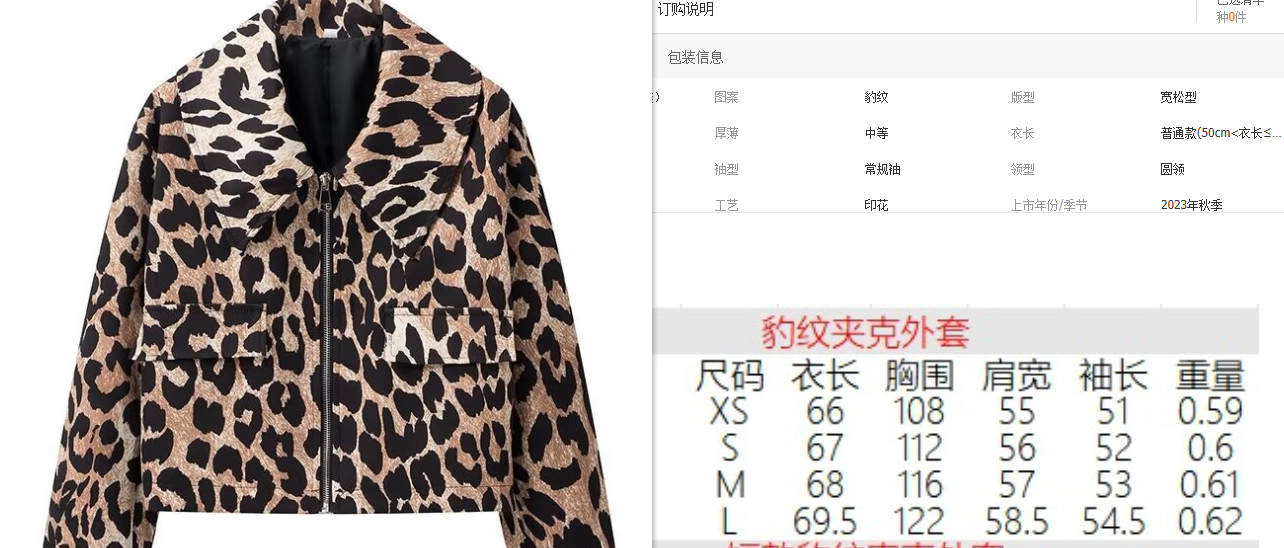 Överdimensionerad Damjacka Leopardmönstrad O-hals Mjuk Blandning 1